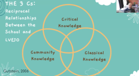 Screenshot of Sustaining Community-School Relationships Around Shared Visions of Climate Justice & Science Ed webinar